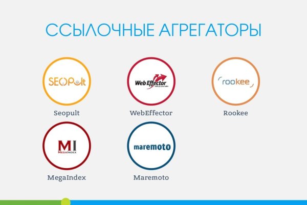 Что такое кракен маркет торкнет