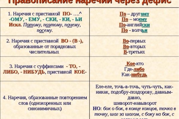 Кракен маркетплейс krk store com